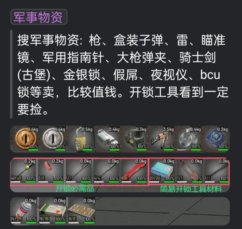 第五篇----萌新之进阶篇-SCUM Games