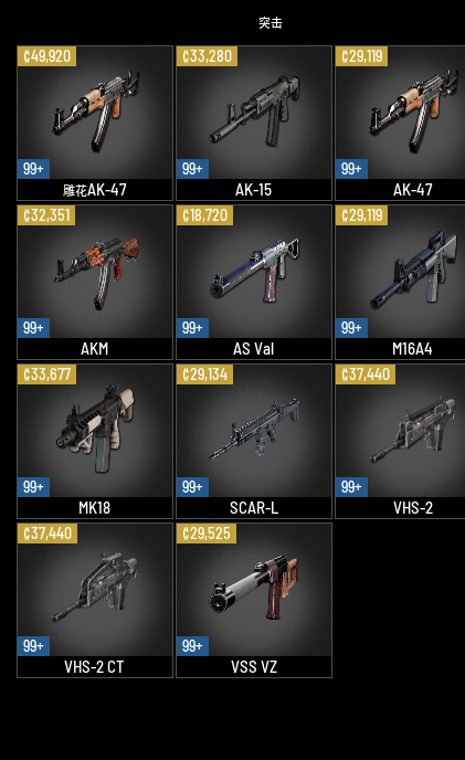 黑市价格涨了，普通商人的买卖价格也涨了-SCUM Games